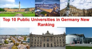 Top 10 Universities in Germany Elite Education Guide