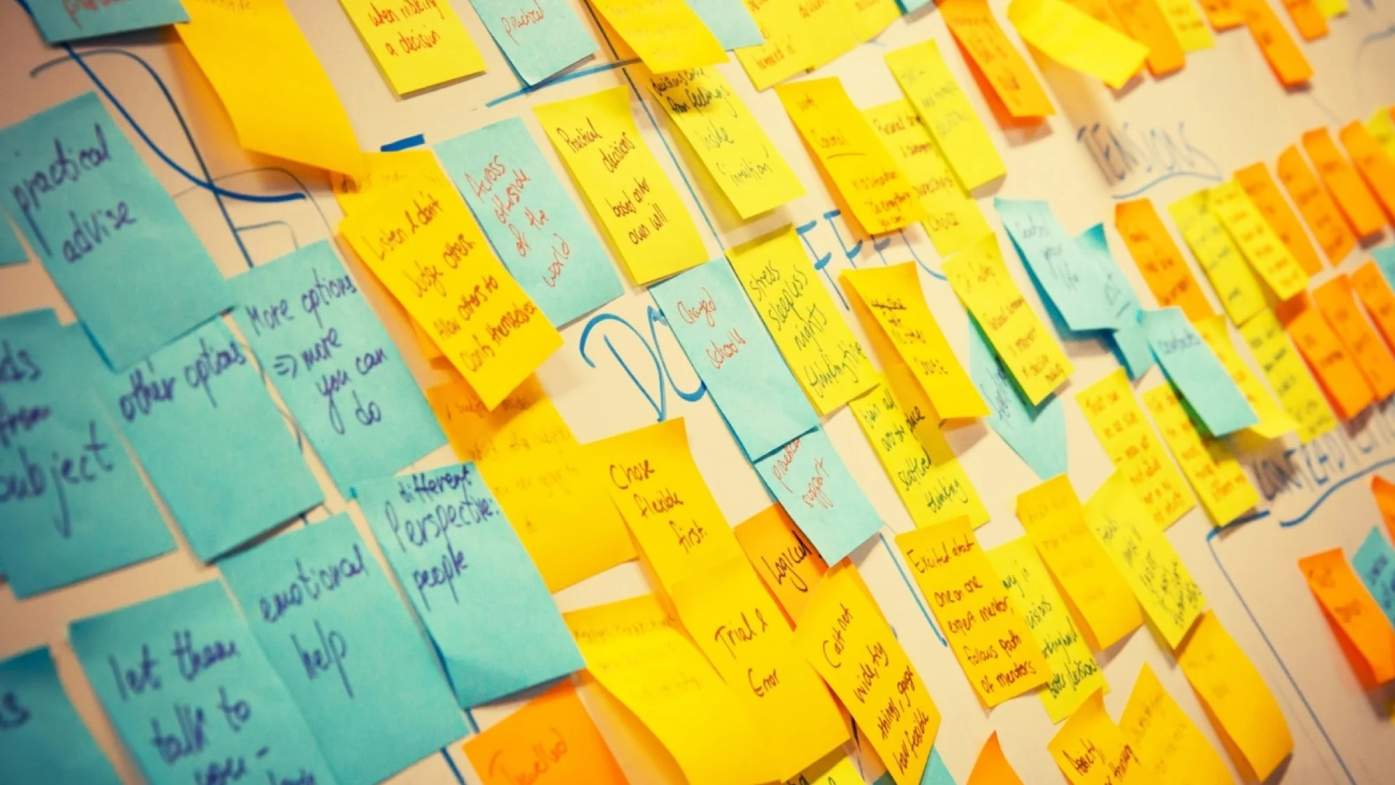 Successful Business Simplification Strategy